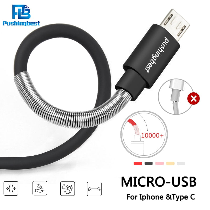 Pushingbest 1M/2M USB Cable Fast Charger Mobile Phone Charging Cable For Samsung/Xiaomi/Huawei For iPhone 5 6 6S Plus 7 7Plus 8 - TheRepublicStudio
